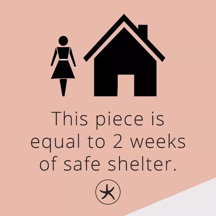 This piece is equal to 2 weeks of safe shelter.